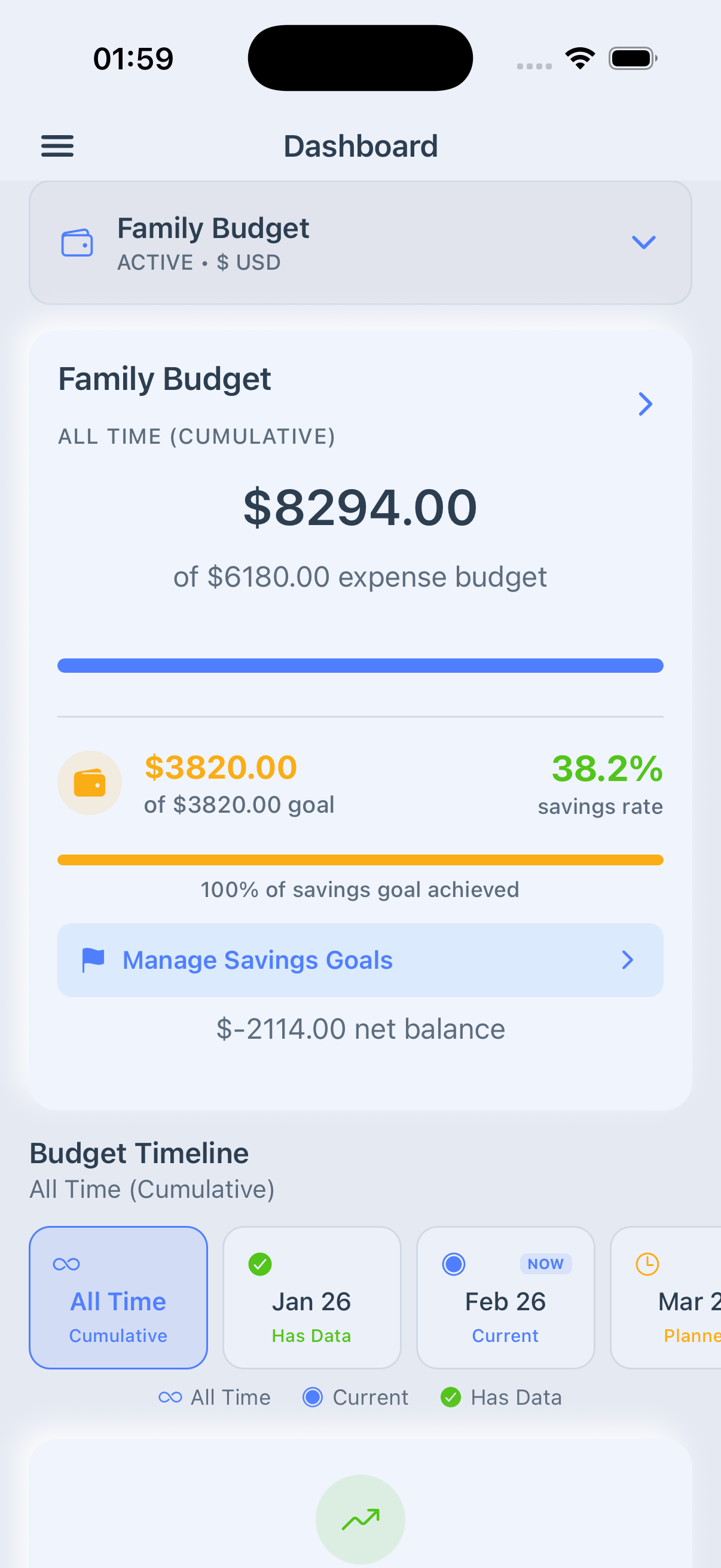 SpendMind Dashboard
